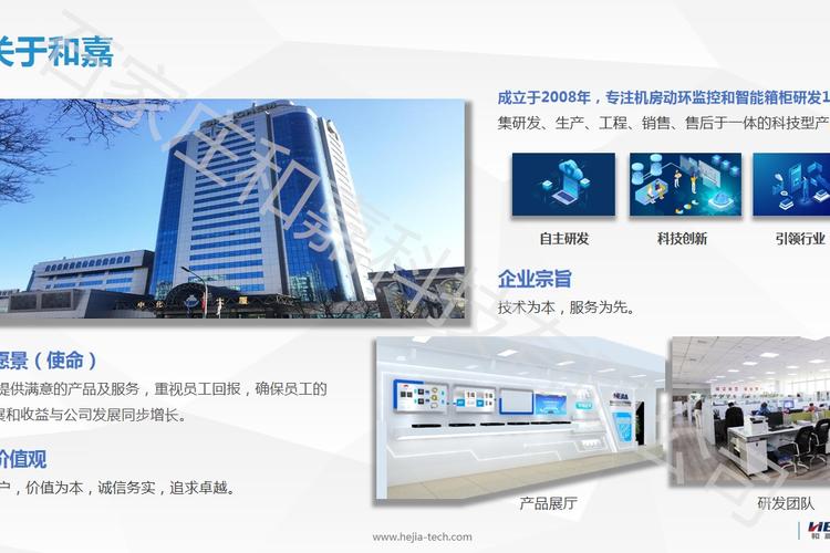 石家庄和嘉科技动环监控系统解决方案综合评测 技术实力与价格评估