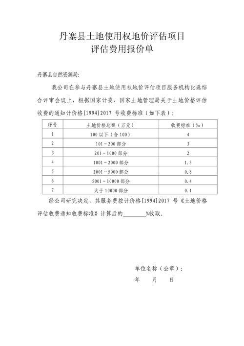 丹寨县土地使用权地价评估项目价格评估实务解析